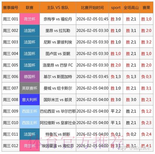 世界杯滚球软件下载指南与权威推荐 世界杯滚球软件下载指南与权威推荐