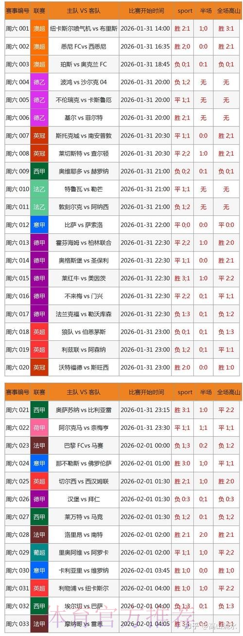 世界杯滚球软件下载指南与权威推荐 世界杯滚球软件下载指南与权威推荐