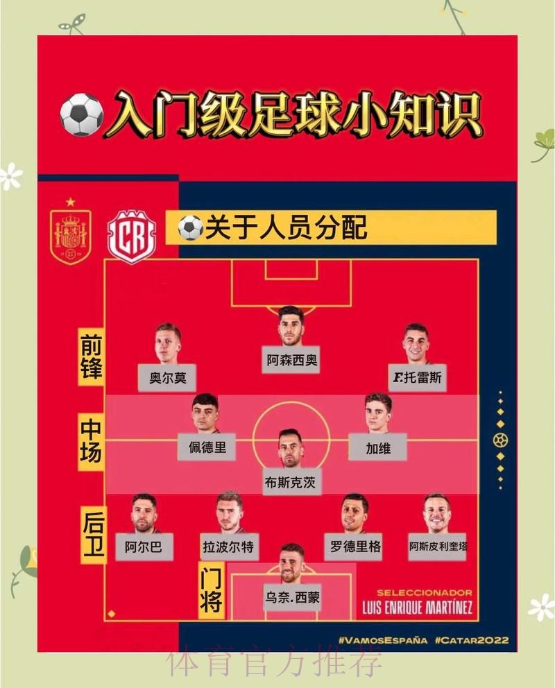 世界杯比分技巧全解:权威指南 世界杯比分技巧全解:权威指南