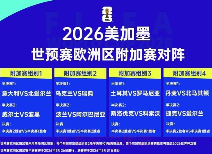 2026世界杯比分预测与分析平台