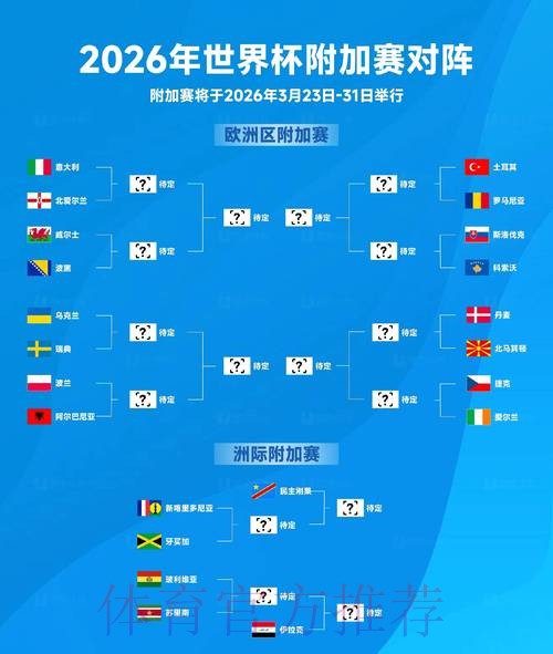 2026世界杯比分预测与分析平台