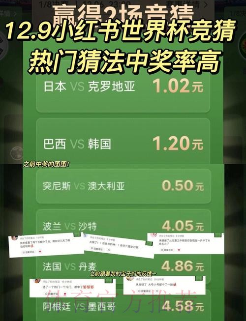 免费获取顶级世界杯预测应用，全面提升你的竞猜水平！