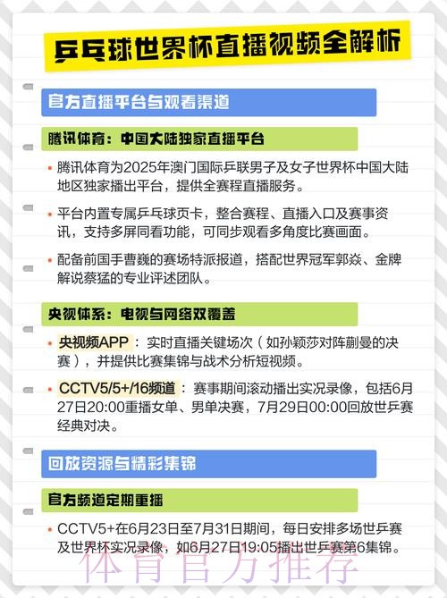 世界杯非官方高清直播平台深度解读